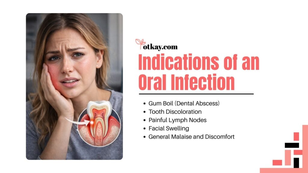 Infographic titled "Indications of an Oral Infection" from totkay.com, featuring a woman holding her jaw in pain alongside an anatomical diagram of an infected tooth abscess. Listed symptoms include: gum boil (dental abscess), tooth discoloration, painful lymph nodes, facial swelling, and general malaise and discomfort.
