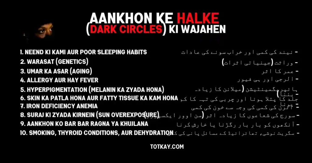 Aankhon Ke Halke Khatam Karne Ka Totka 2 Aankhon Ke Halke Khatam Karne Ka Totka totkay