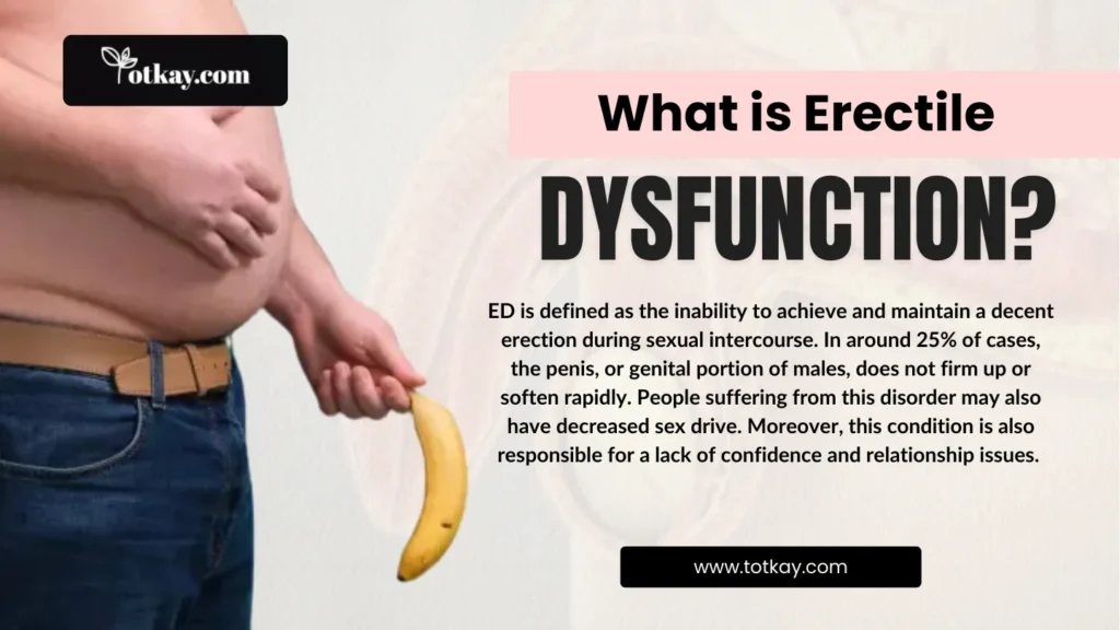 Is There a Natural Remedy for Erectile Dysfunction? A Detailed Guide 2 What is Erectile Dysfunction