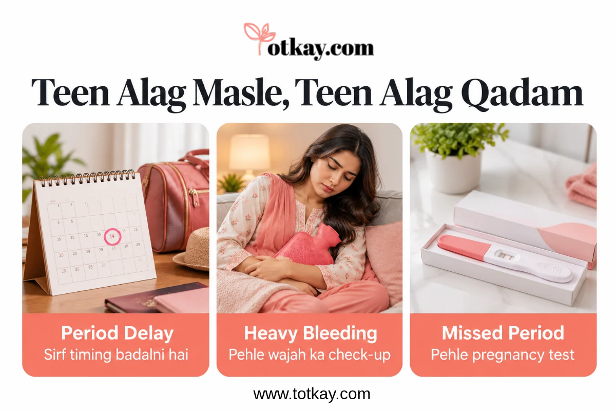 Teen realistic photos ka comparison: calendar pe circled date period delay ke liye, aaram karti khatoon heavy bleeding ke liye, aur pregnancy test kit missed period ke liye.