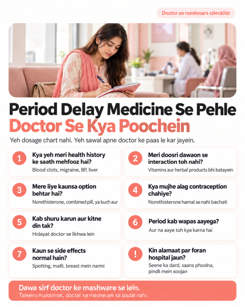 A women’s health checklist infographic listing eight questions to ask a doctor before using period-delay medicine, with safety precautions and emergency warning signs. 