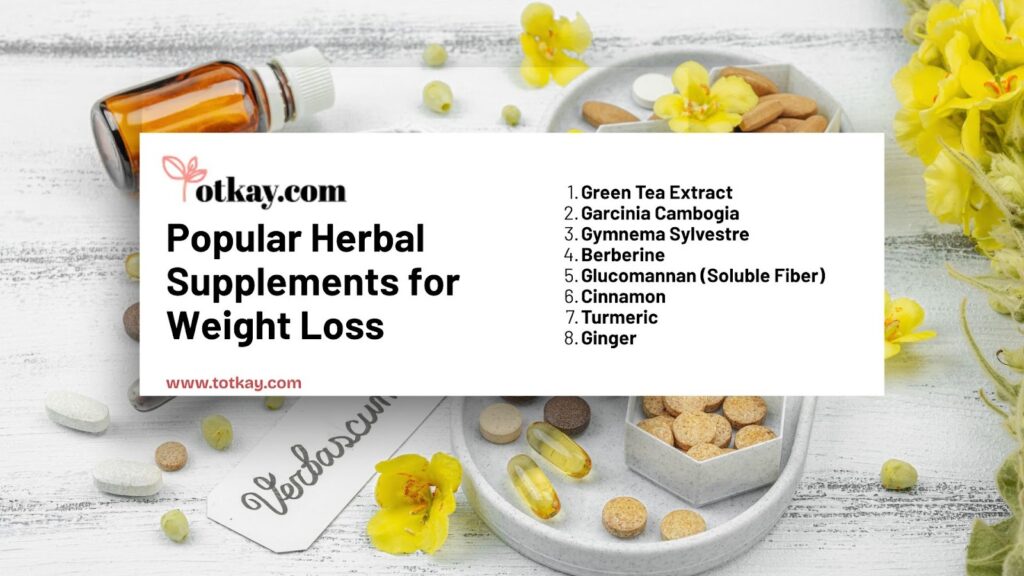 Herbal Supplements for Weight Loss: What Works & Safety Tips 2 image 46