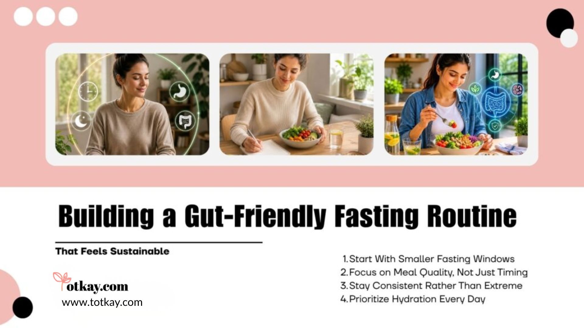 Intermittent Fasting for Gut Health: A Complete Desi Guide to Gut Repair 3 Infographic slide titled "Building a Gut-Friendly Fasting Routine That Feels Sustainable" by totkay.com, listing four tips: Start With Smaller Fasting Windows, Focus on Meal Quality, Stay Consistent Rather Than Extreme, and Prioritize Hydration Every Day, featuring images of a woman practicing mindful wellness, tracking meals, and eating a healthy salad.